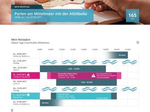 cruvidu_reiseplan_warnhinweis